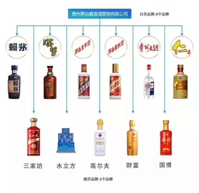 茅台酒介绍和讲解,茅台酒飞天图8个鉴别细节