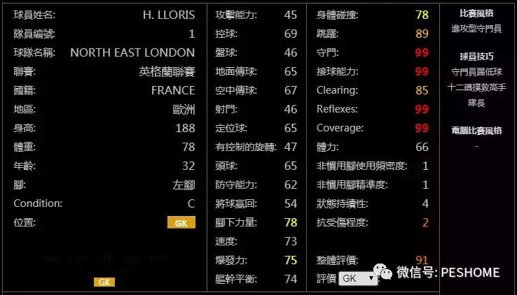 网易实况足球黑球排名,实况手游新赛季球员能力值变化