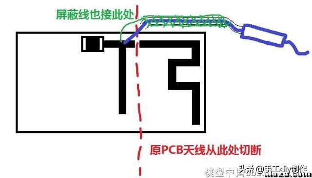 我爱萝丽爱萝丽三代遥控制作教程