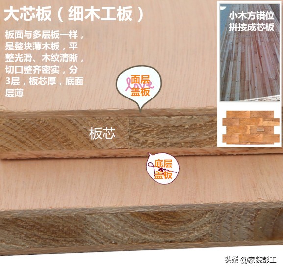 这么多年了，踩过无数的坑，还是觉得实木多层板更适合咱老百姓