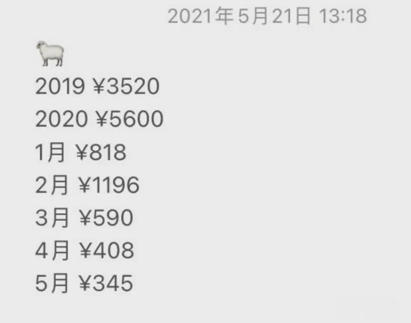 有哪些赚钱可靠的app,有什么赚钱快的app吗