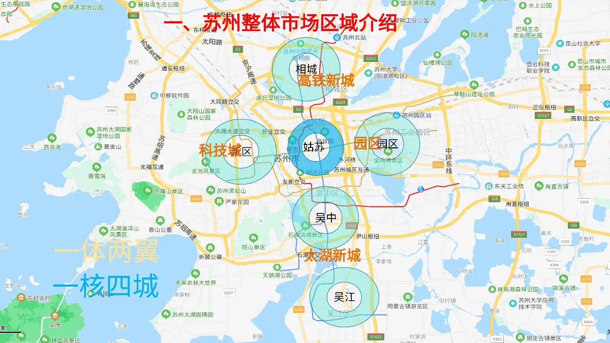 苏州吴中深度分析,吴中和新区谁更好