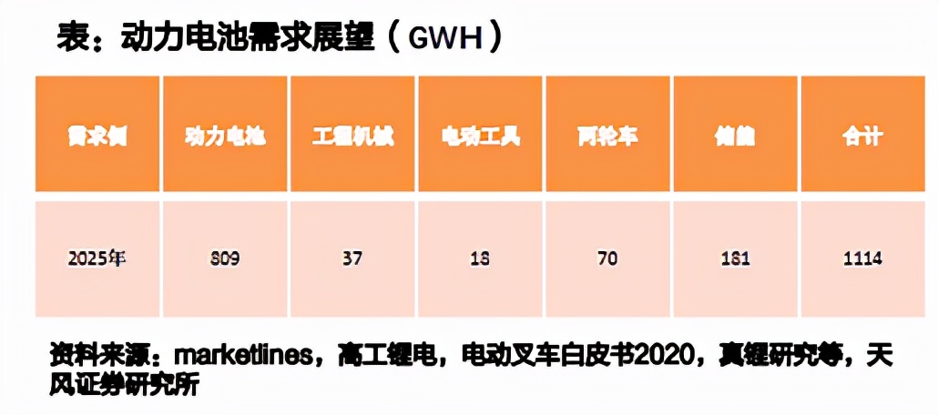 赢合科技股票最新分析,赢合科技股票行情走势预测