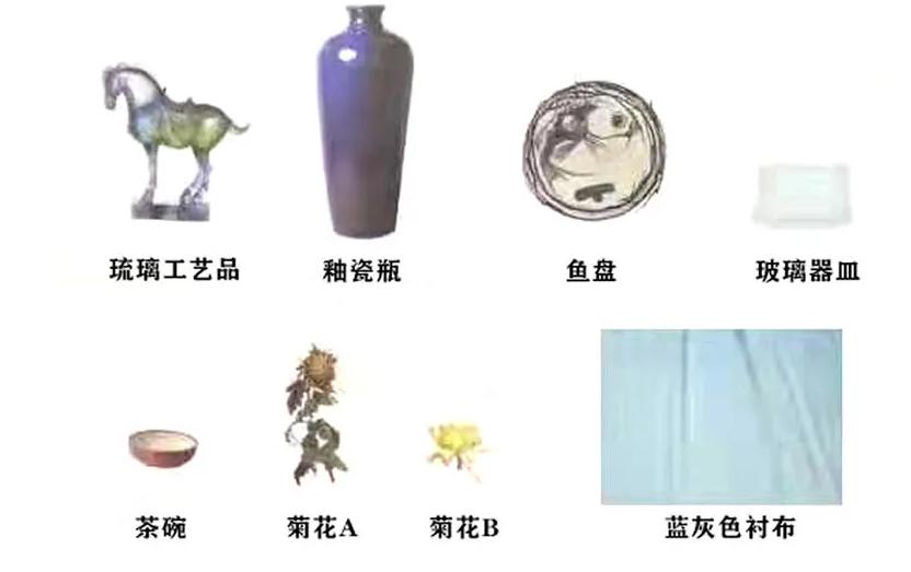 2024美术联考大纲,2022年美术联考各省试题难度排行