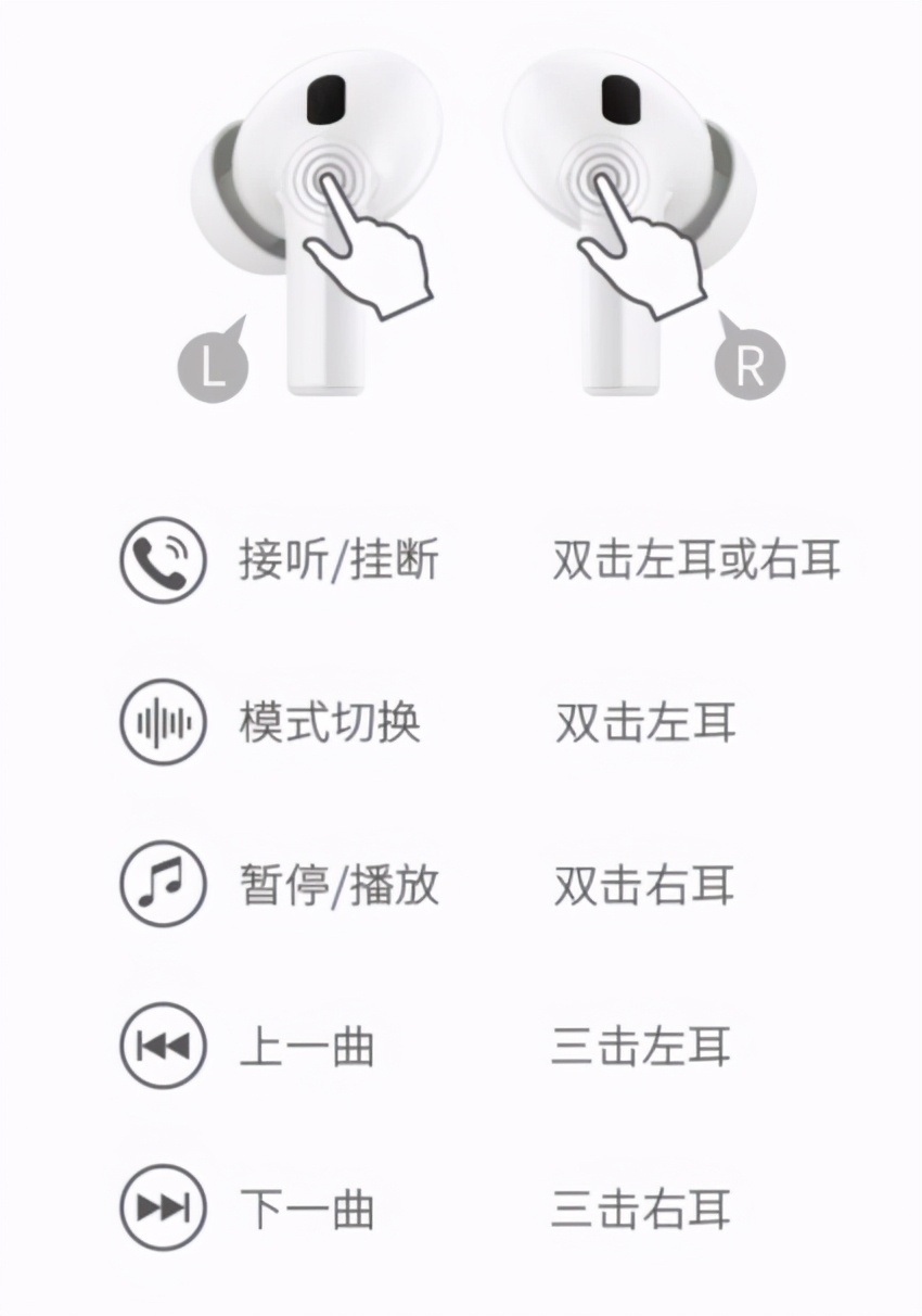 漫步者lollipodspro听歌音质怎么样,漫步者lollipodspro耳机测评