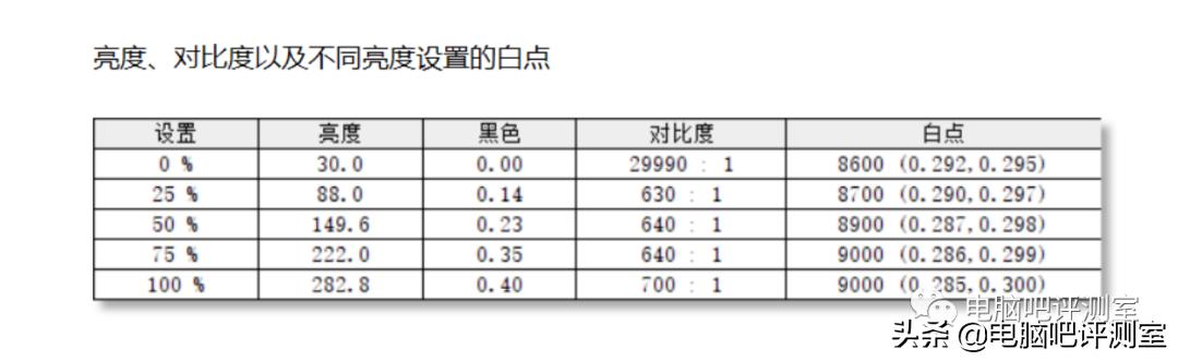 24寸带鱼屏显示器推荐,26寸带鱼屏显示器