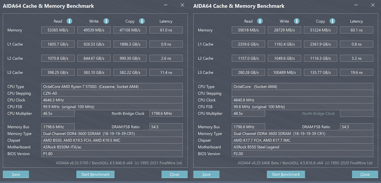 等等*党**的胜利？用5700G打造的暗黑二重制版ITX主机分享