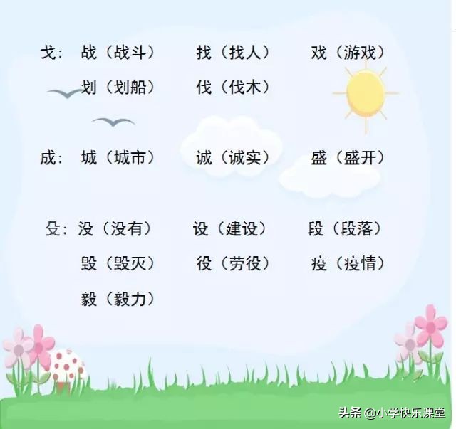 小学语文顺口溜识字,小学语文顺口溜汇总