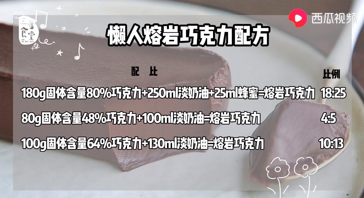 巧克力冰山熔岩懒人版本,巧克力火山熔岩懒人版