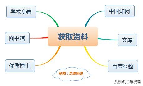 松鼠症必读知识大全,如何解决松鼠病