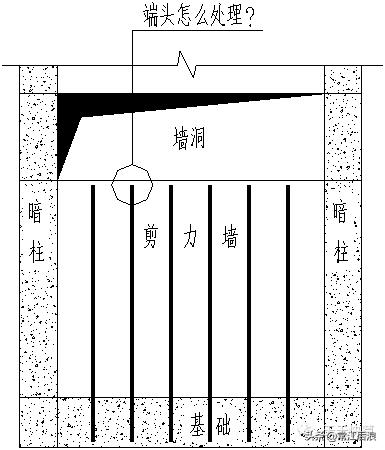 剪力墙平法施工图22页,剪力墙的六种方法