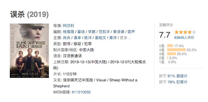 “细节是魔鬼”|看懂这些细节，你才真正看懂了《误杀》