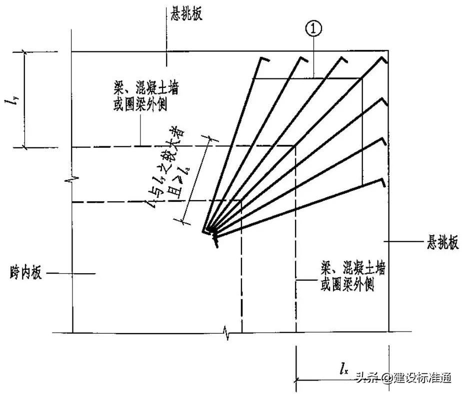 破坏力极强,悬挑板坍塌击穿楼板!悬挑板如何施工才可靠?