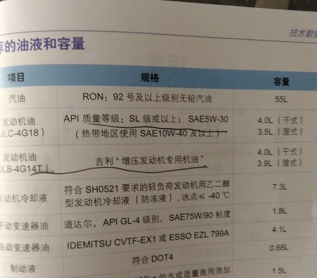 ckd220齿轮油达到100度时粘度多少,汽车齿轮油性能等级怎么选择