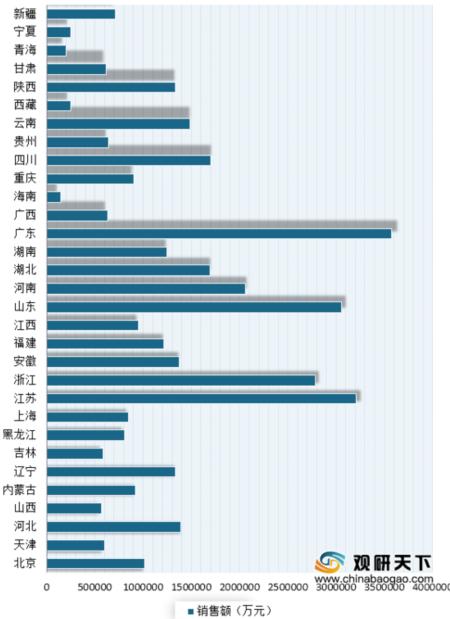 彩票销量下滑最新消息,彩票行业下滑的原因