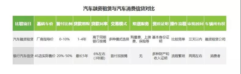 弹个车，小镇青年新长征路上的“快手”