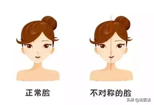 单侧咀嚼毁容,单侧牙齿咀嚼的危害