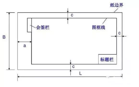 电气控制电路常用的图形符号,常用电气元件的名称与图形符号