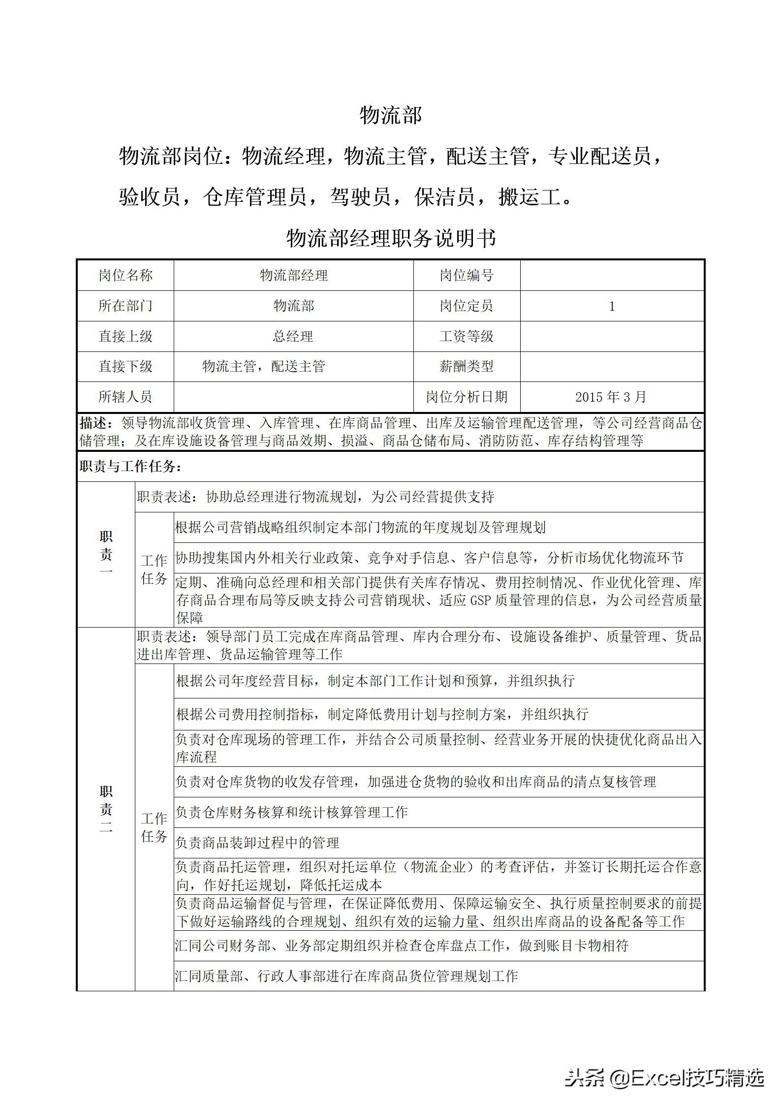 物流专员绩效考核指标有哪些,物流人员工作考核标准有哪些