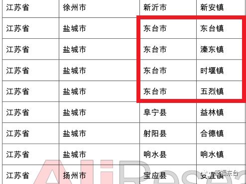 东台四镇二村被淘宝点名