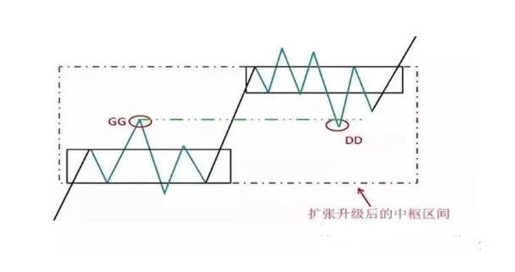 鑰佹潹涓灑鐞嗚,鑰佹潹璁茬鍥剧墖