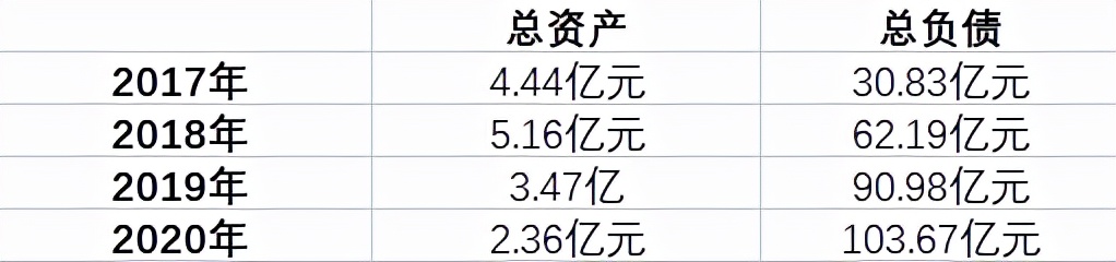 首汽约车未按照规范服务怎么处罚,首汽约车被运管抓罚款会报销吗