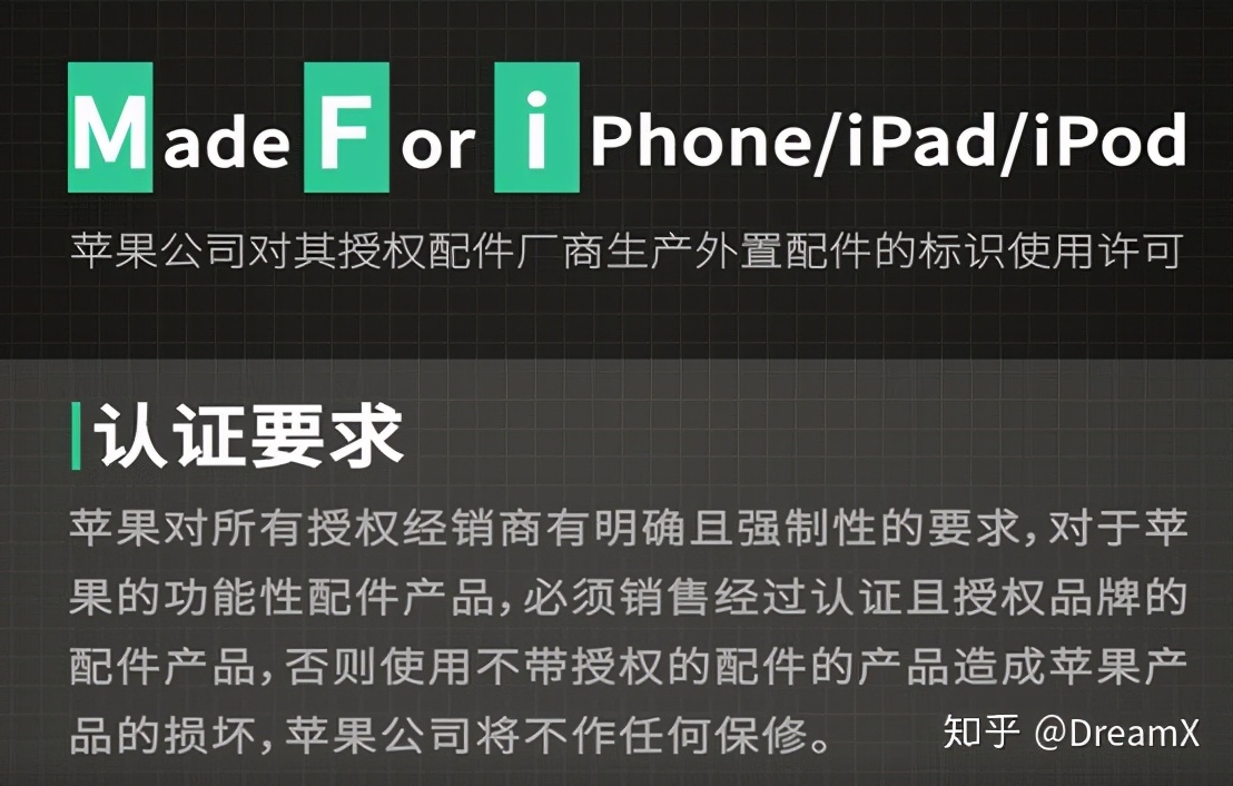 iphone音频转接头,iphone12自带转接头