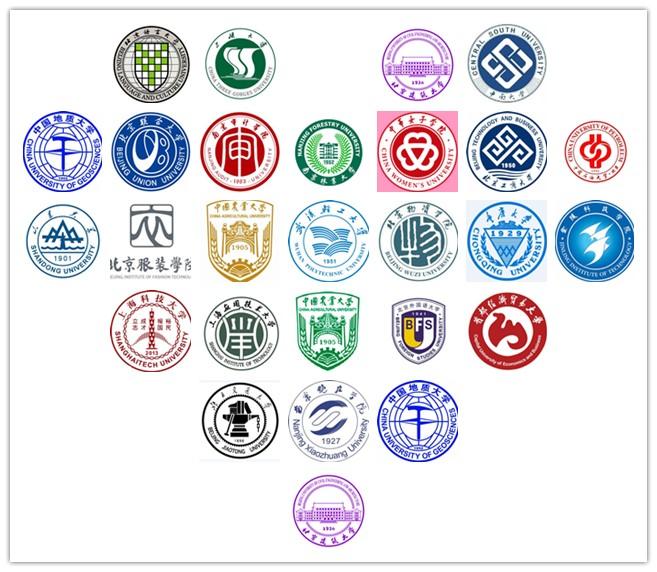 北漂80后裸辞全职,北漂80后裸辞后的感受