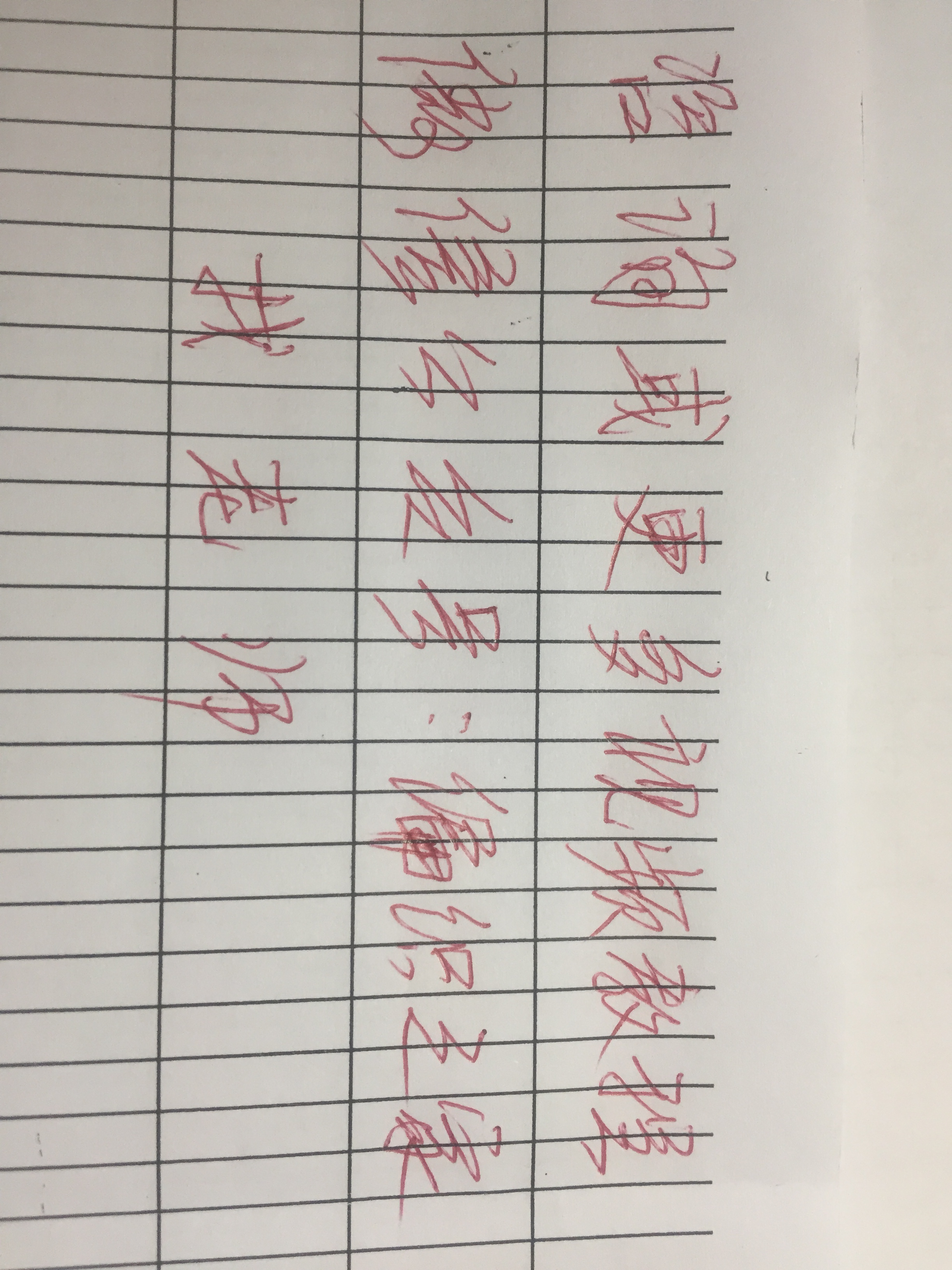 用细毛线织男士围巾要买多少毛线,男士围巾的编织方法及图解