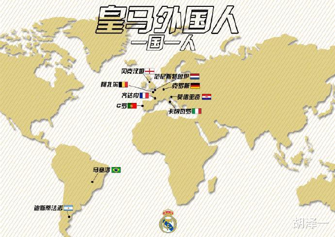 皇马队史最佳阵容,皇马第一人是谁