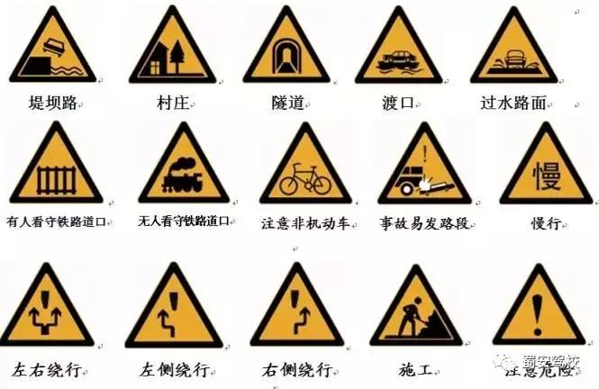 科一至科四都难在哪里？36天*速拿快证**攻略送给你