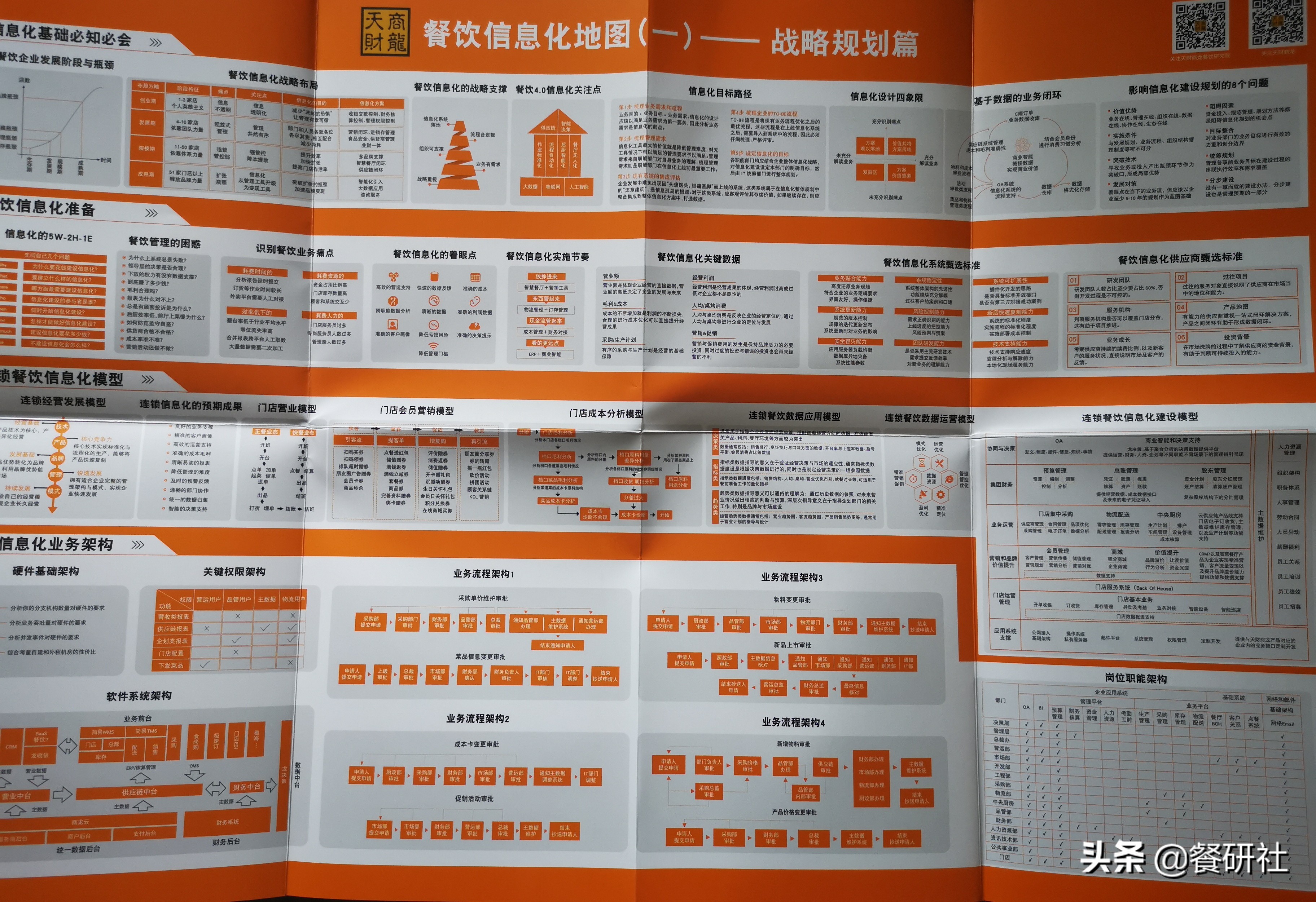 冲压组长岗位说明书,生产组长岗位说明书