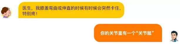 微创膝关节关节镜手术,关节鼠手术