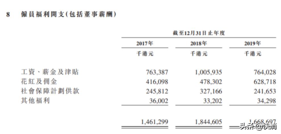 蓝月亮香港上市视频,蓝月亮在港交所上市了吗