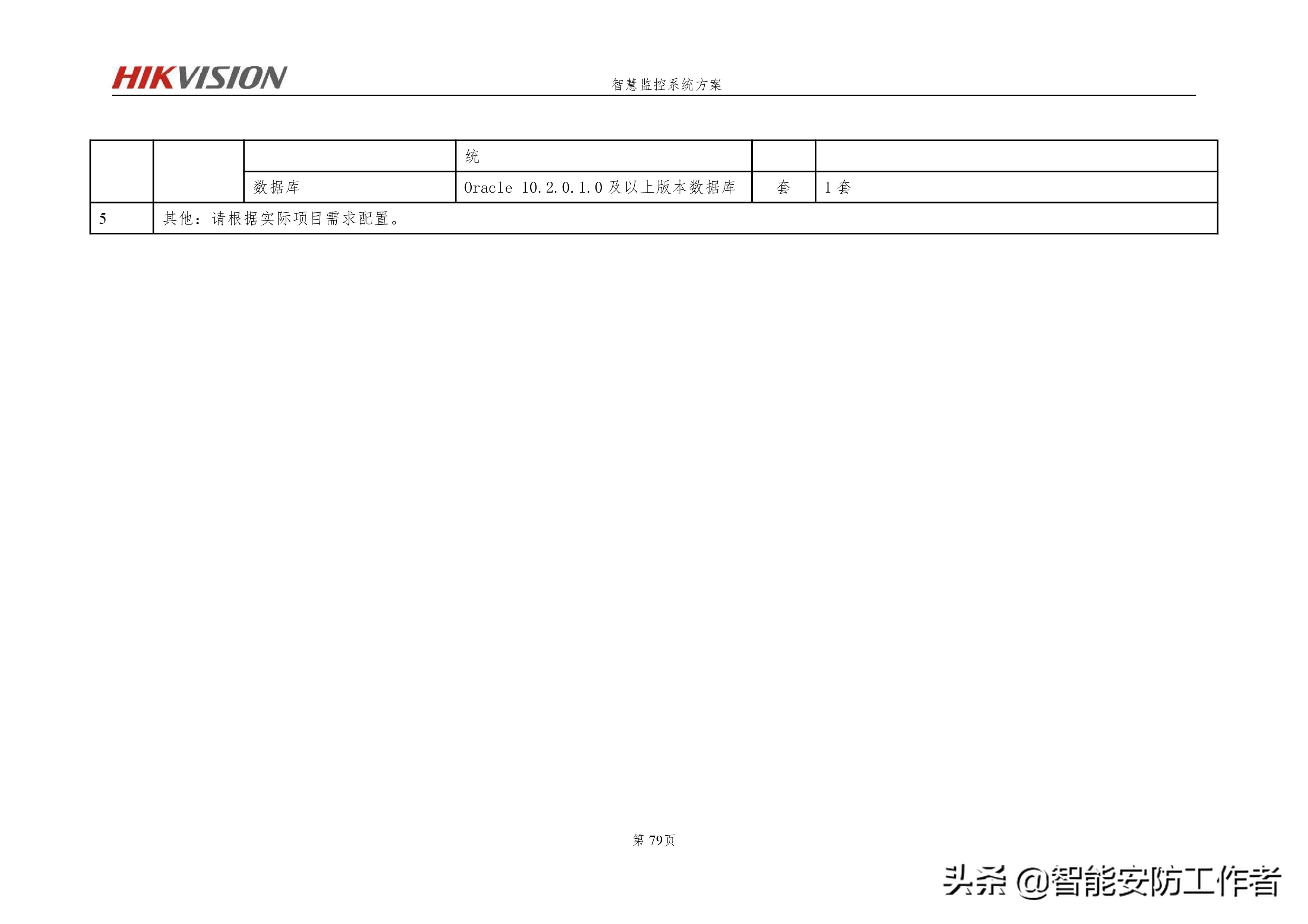 海康威视智慧交通视频监控系统技术方案（厂家）硬实力编写-下篇