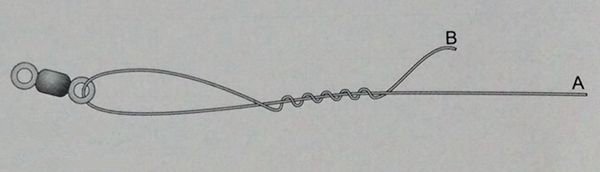 海钓pe各种线结打法,pe线海钓线结绑法