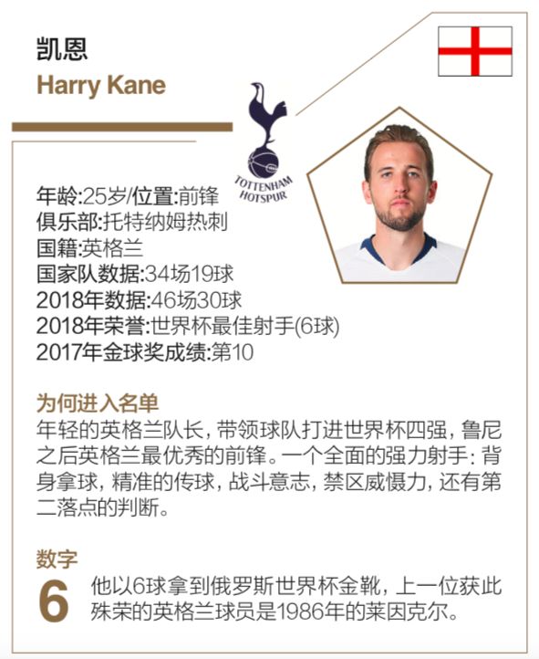 “梅罗”的10年统治真的到头了吗？一个月后见分晓