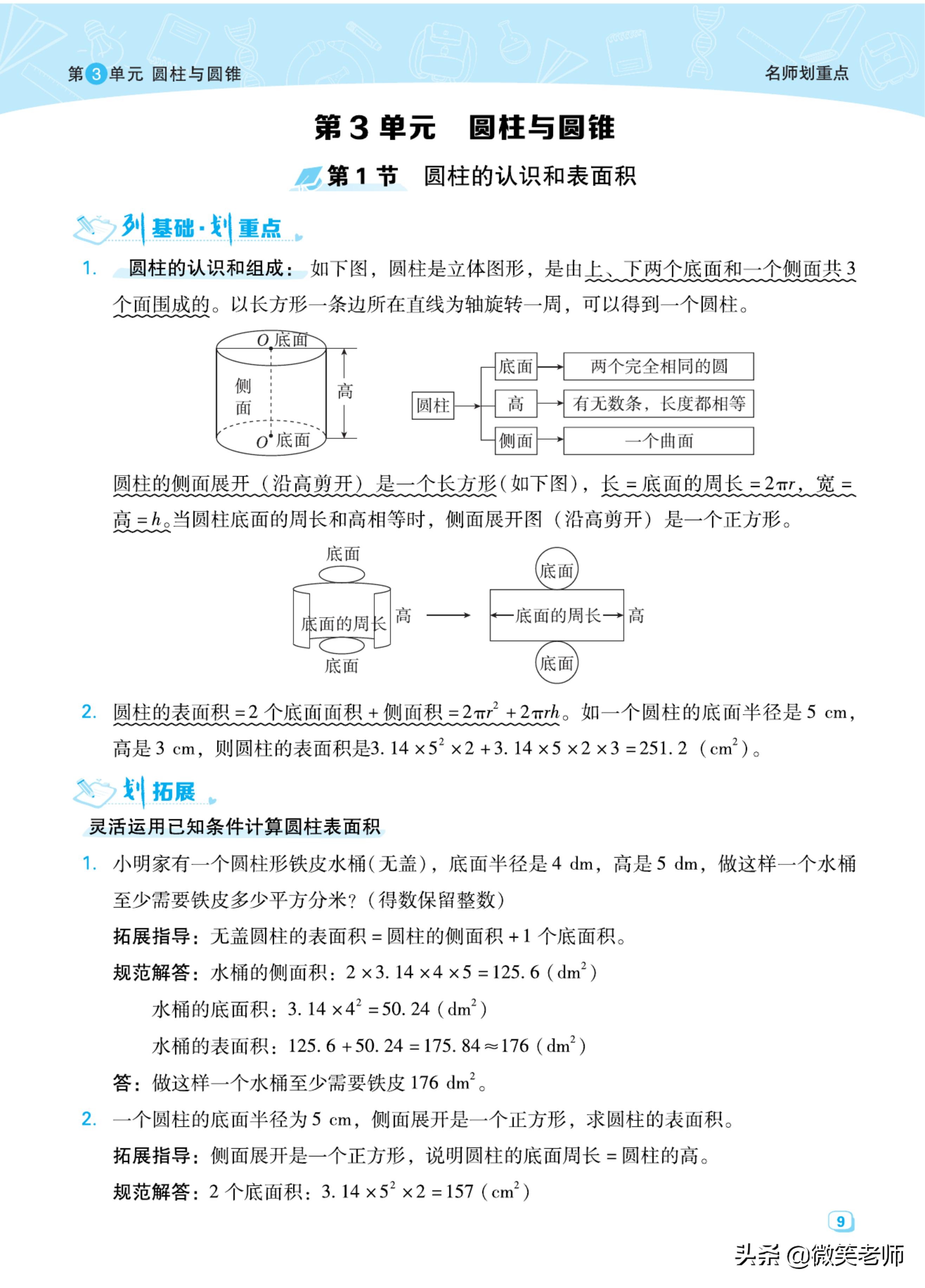 六年级下册数学必考大全,六年级下册数学重点知识整理课程