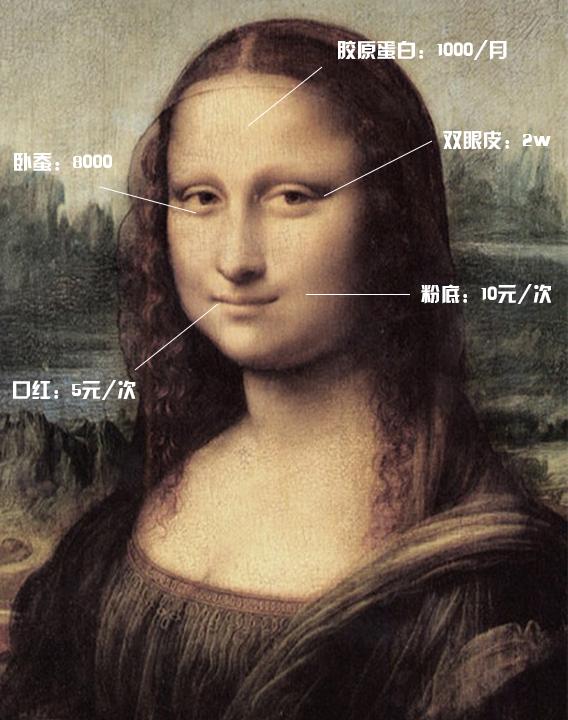 口服胶原蛋白的骗局,口服胶原蛋白是真的有用吗