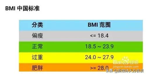 被减肥毁掉的中国女孩,被减肥毁掉的年轻女孩