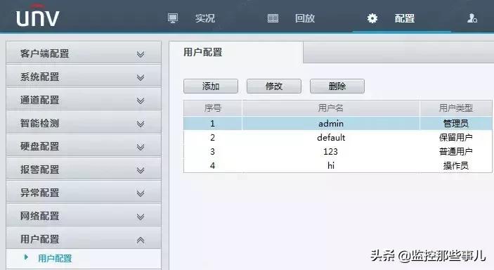瀹囪da1500鎿嶄綔璇存槑,瀹囪400鍞悗