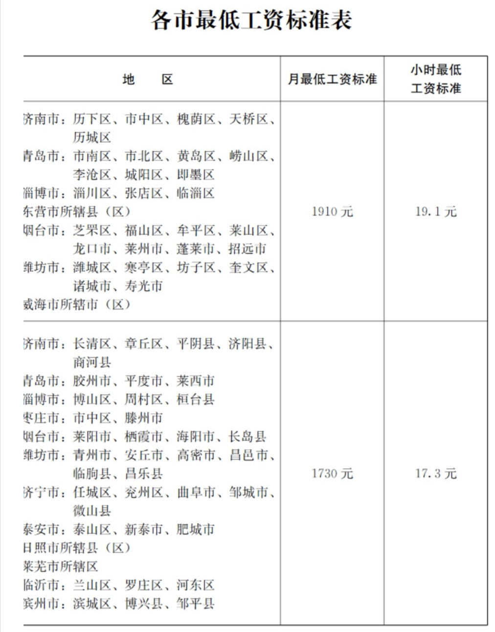 中美真实汇率对比图片,怎么对比两个国家物价水平