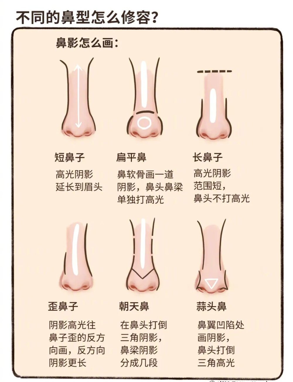 如何拥有精致的“小翘鼻”?不用开刀不用整容,学会这个就够了