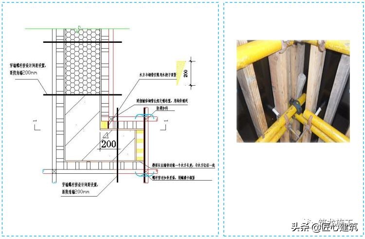 工程施工五大验收方案有哪些,施工现场工程节点细部照片