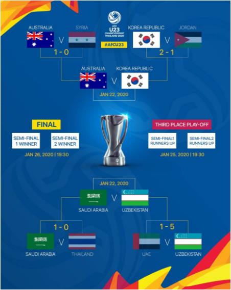 舆论反转背后的反思,媒体评国奥