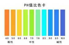 怎么才是赢在起跑线上,怎样才能输在起跑线上
