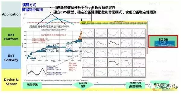 英业达管理怎么样,英业达精益道场