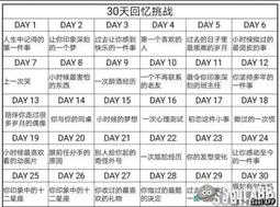 soul内容营销过程,soul社交app的盈利模式