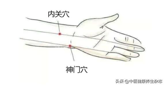 阿尔茨海默症针灸穴位取穴,阿尔茨海默症针灸穴位