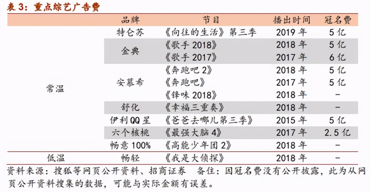 生鲜乳平均价格3.77,生鲜乳价格下降的原因